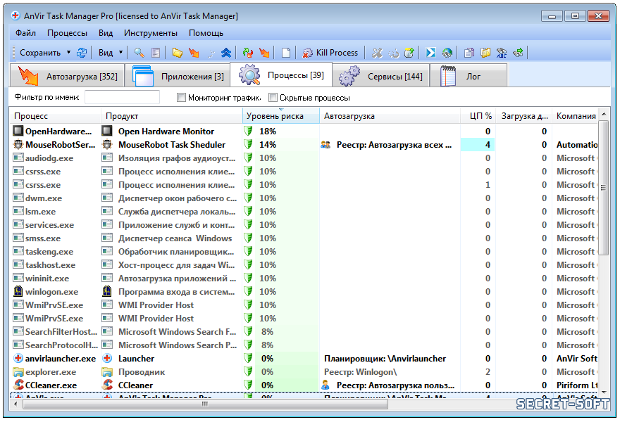 Скачать anvir task manager rus