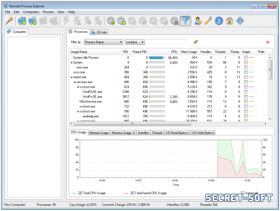 Remote Process Explorer 4.5.0 + Ключ